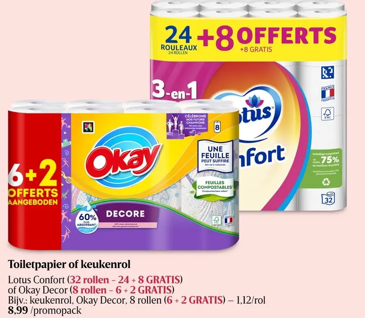 Promotie: Toiletpapier of keukenrol