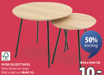 Aanbieding: NYBO BIJZETTAFEL