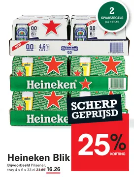 Aanbieding: Heineken Blik
