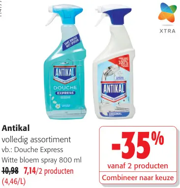 Promotie: Volledig assortiment