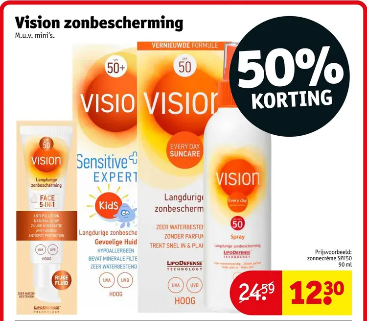Aanbieding: Vision zonbescherming