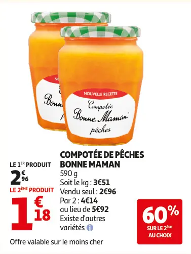 Aanbieding: Compotée de Pêches