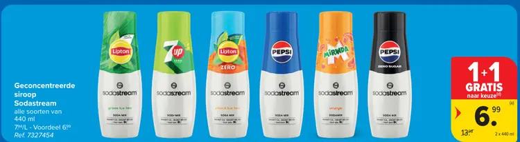 Promotie: Geconcentreerde siroop Sodastream