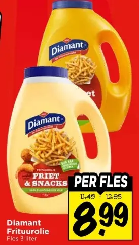 Frituurolie