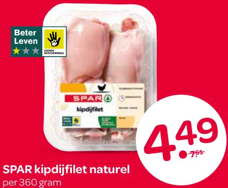 Aanbieding: Kipdijfilet naturel