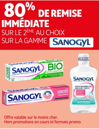 Promotie: La gamme Sanogyl