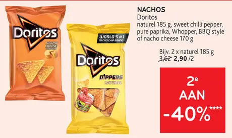 Promotie: Nachos