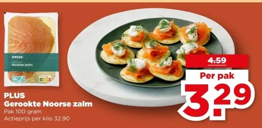 Aanbieding: Gerookte Noorse zalm