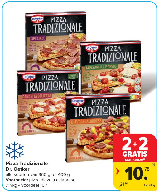 Promotie: Pizza Tradizionale