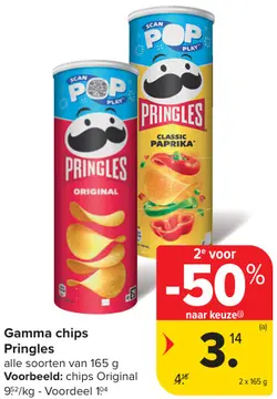 Aanbieding: Gamma chips