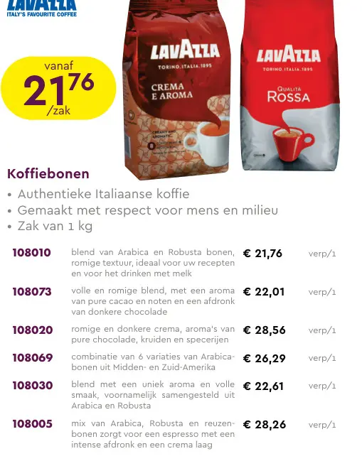 Promotie: Koffiebonen