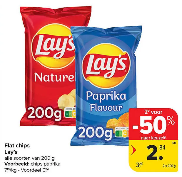 Aanbieding: Flat chips