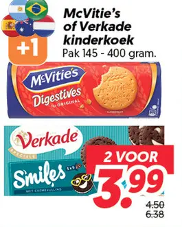 Kinderkoek