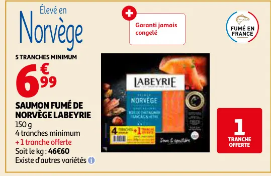 Promotie: Saumon fumé de norvège
