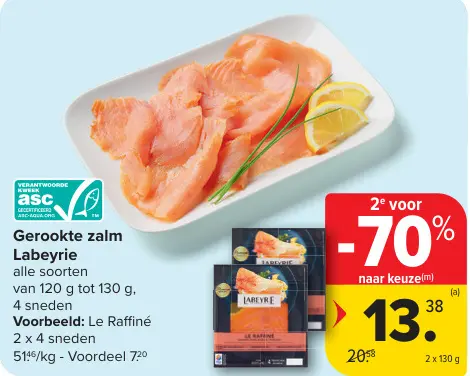 Promotie: Gerookte zalm