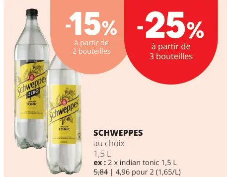 Offre: Schweppes Indian Tonic