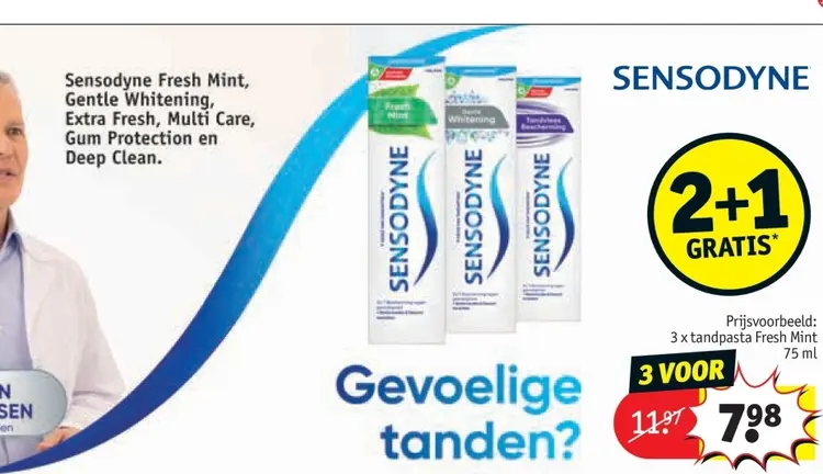 Promotie: Sensodyne 