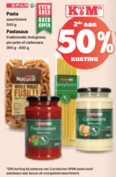 Aanbieding: Pasta en Pastasaus