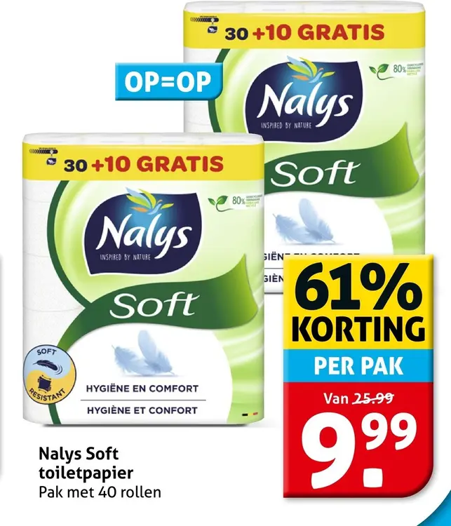 Aanbieding: Toiletpapier