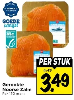 Aanbieding: Gerookte Noorse Zalm