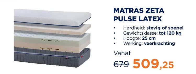 Aanbieding: Matras zeta pulse latex