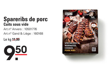 Offre: Spareribs de porc