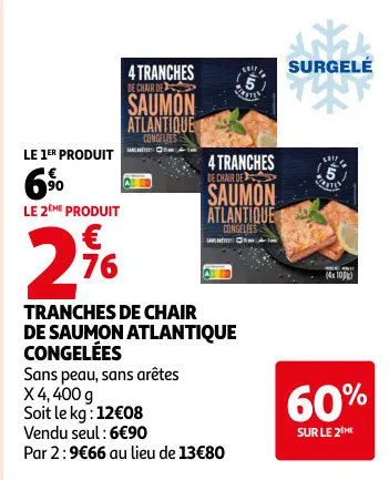 Promotie: Tranches de chair de saumon atlantique congel