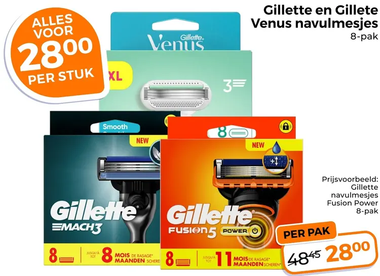 Aanbieding: Navulmesjes