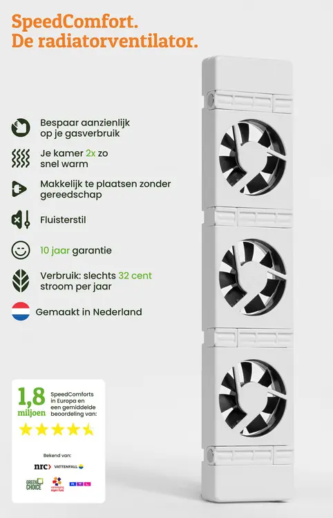 Aanbieding: Radiatorventilator