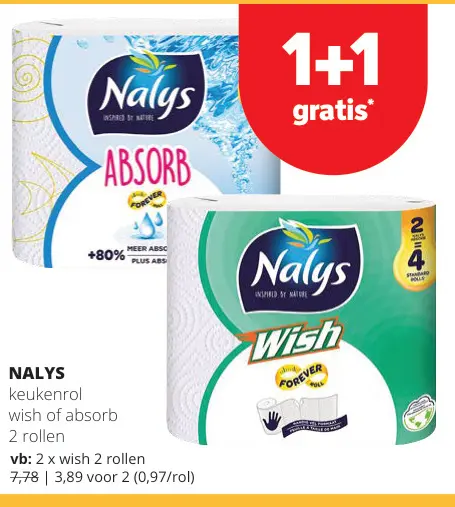 Promotie: Keukenrol