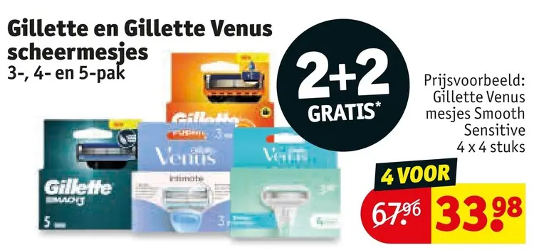 Aanbieding: Scheermesjes