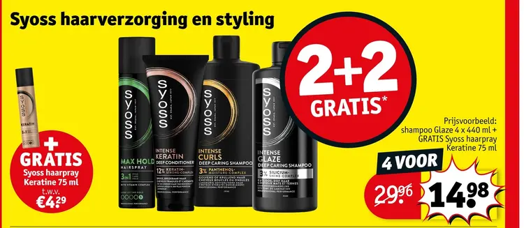 Aanbieding: Syoss haarverzorging en styling