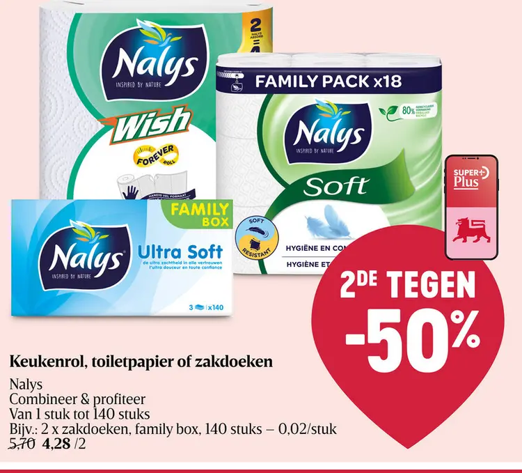 Promotie: Keukenrol, toiletpapier of zakdoeken