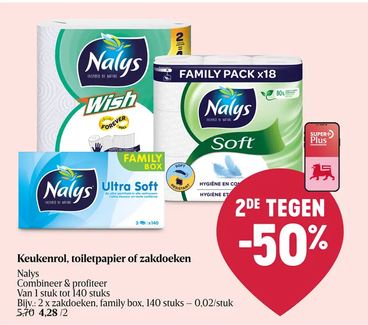 Promotie: Keukenrol, toiletpapier of zakdoeken