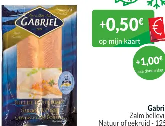Promotie: Gabriel Zalm bellevue