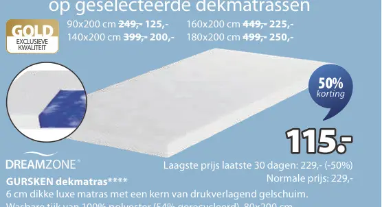 Promotie: GURSKEN dekmatras
