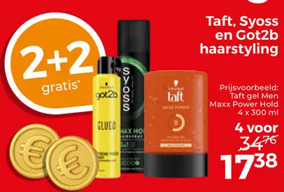Aanbieding: Haarstyling