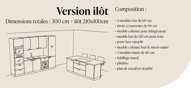 Offre: Version ilôt