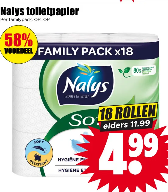 Aanbieding: toiletpapier