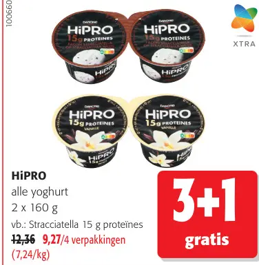 Promotie: HiPRO alle yoghurt