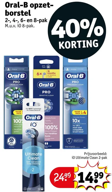 Promotie: Opzetborstel