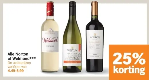 Aanbieding: Alle Norton of Welmoed