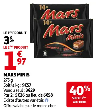 Promotie: Mars minis