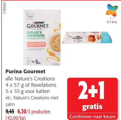 Promotie: Alle Nature's Creations of Revelations