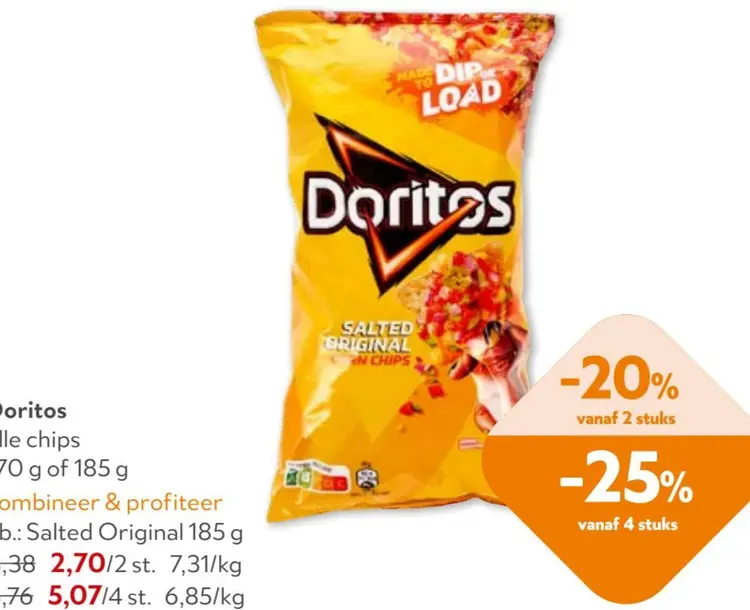 Promotie: Alle chips
