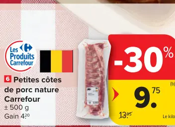 Offre: Petites côtes de porc nature