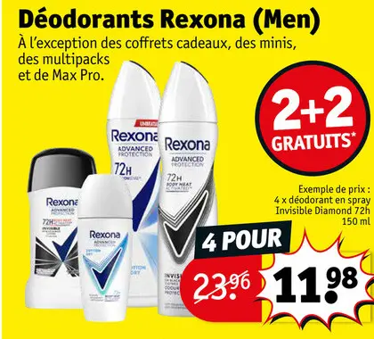 Offre: Déodorants Rexona (Men)