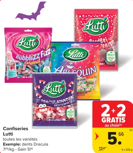 Offre: Confiseries