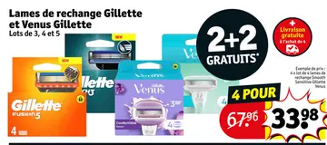Offre: Lames de rechange Gillette et Venus Gillette