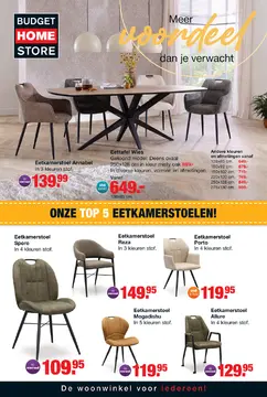 Budget Home Store folder voorblad